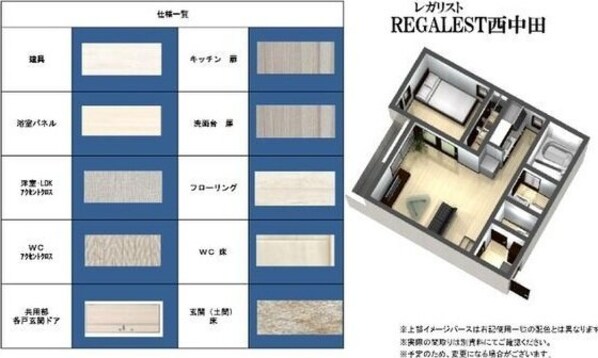 REGALEST西中田の物件内観写真